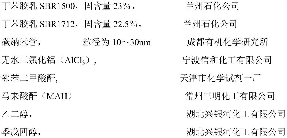 A kind of preparation method of rubber composition filled with carbon nanotubes