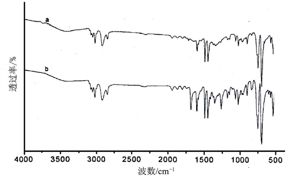 A kind of preparation method of rubber composition filled with carbon nanotubes