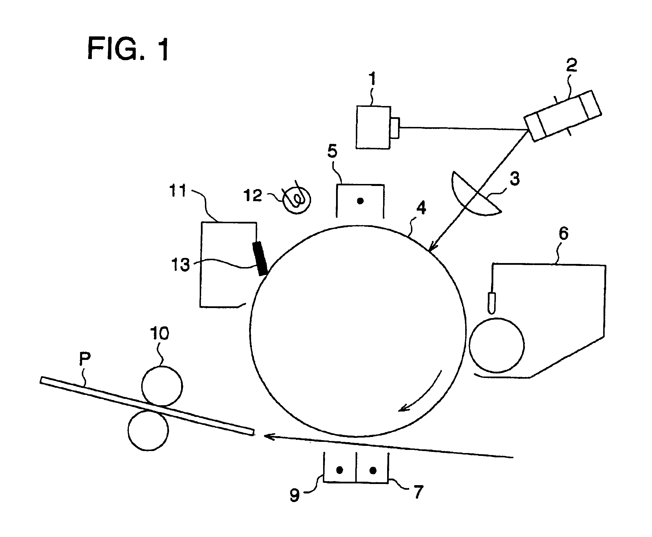 Image forming method and image forming apparatus