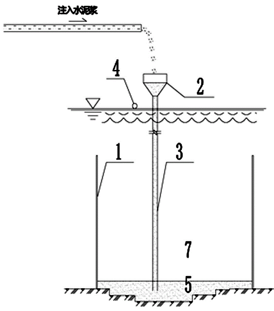 Underwater separating type concrete pouring constructing method