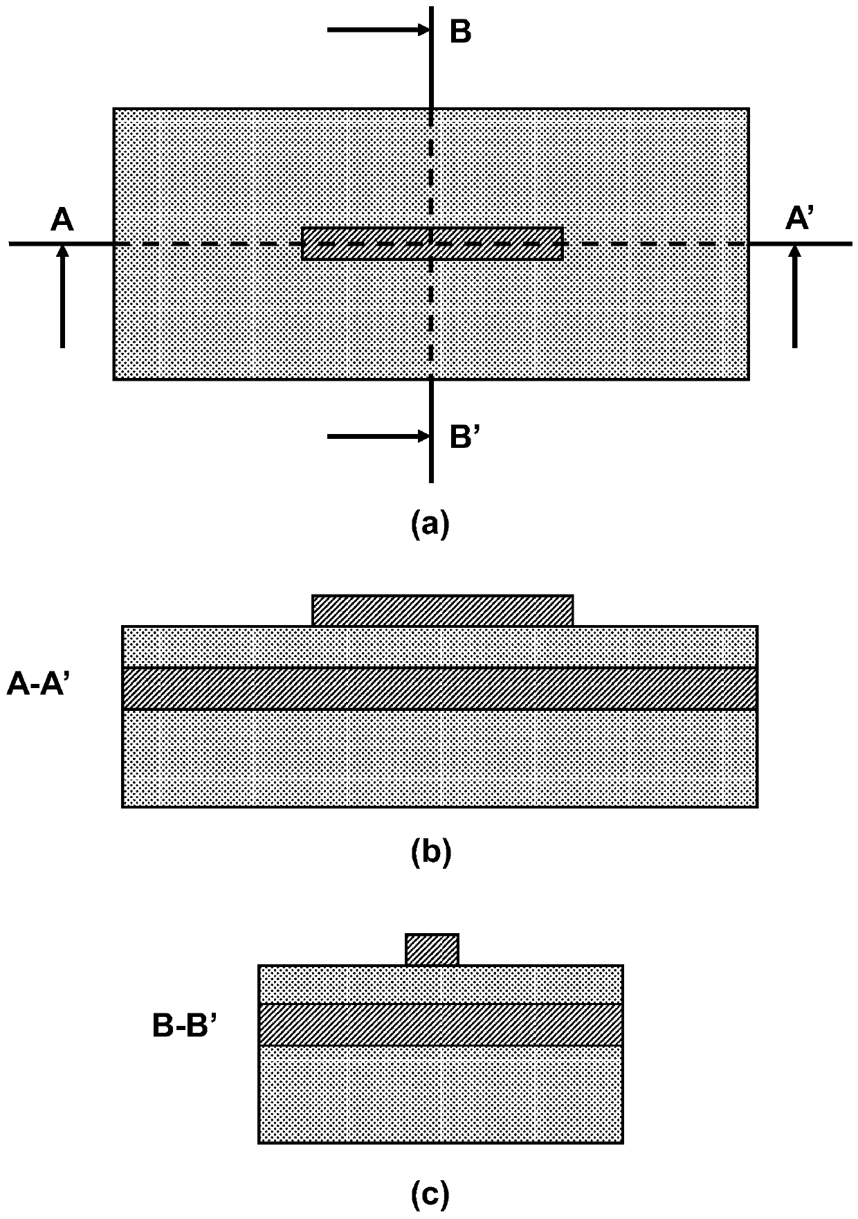 Nanowire ion grid control synaptic transistor and preparation method thereof