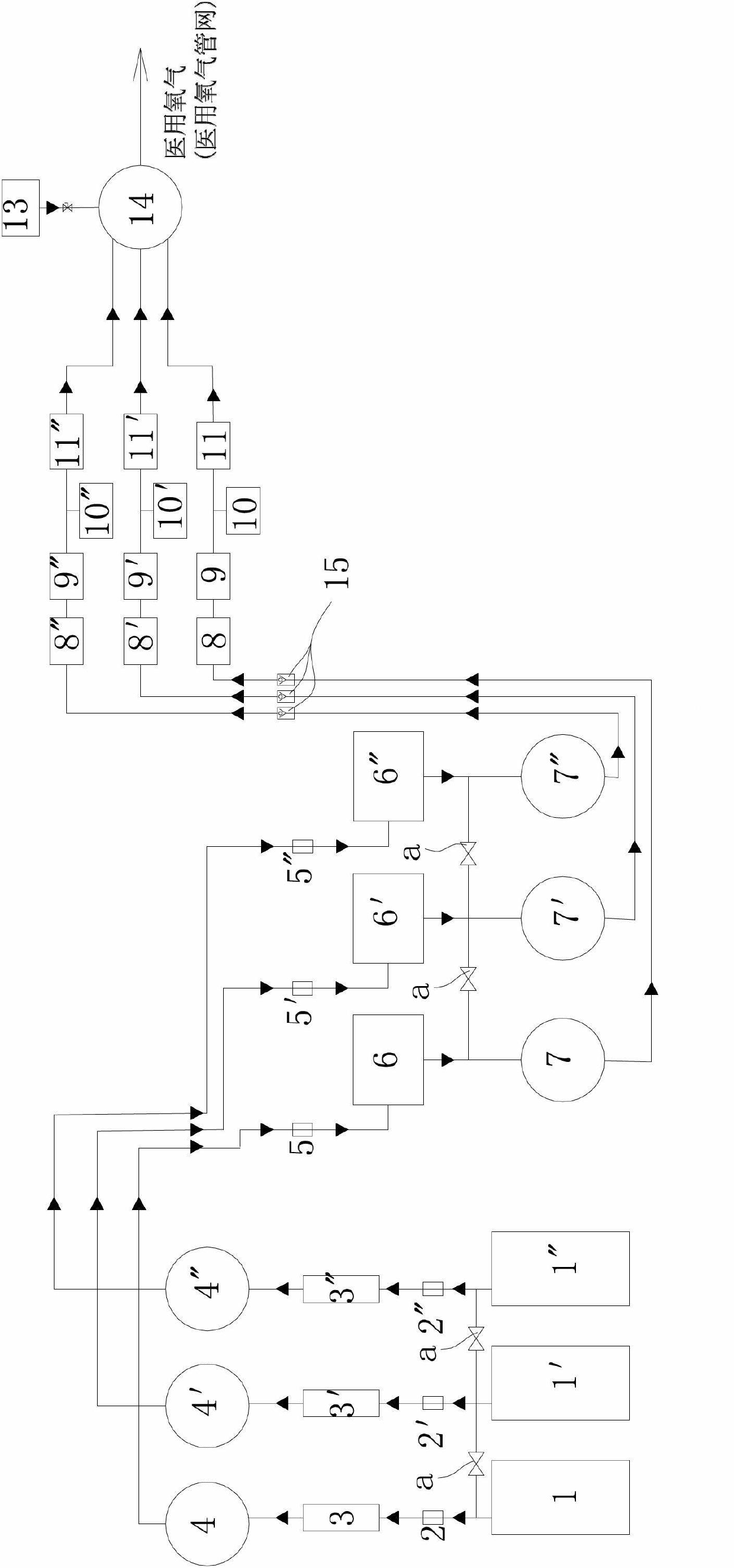 Oxygen generation equipment of composite medical molecular sieve center