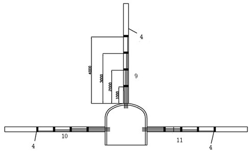 Underground mine soft rock roadway ground pressure safety early warning monitoring method