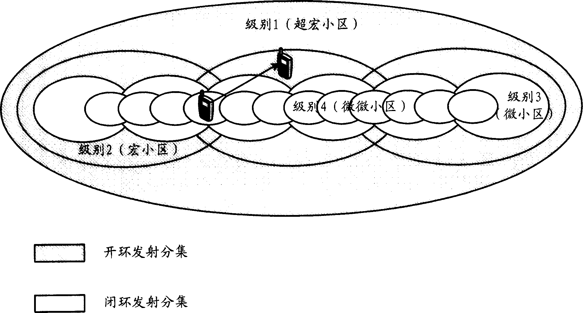 Configuration method for laminating district and sending diversity mode