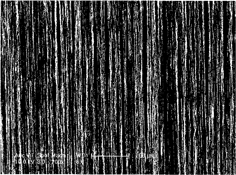 Preparation method of nanostructure