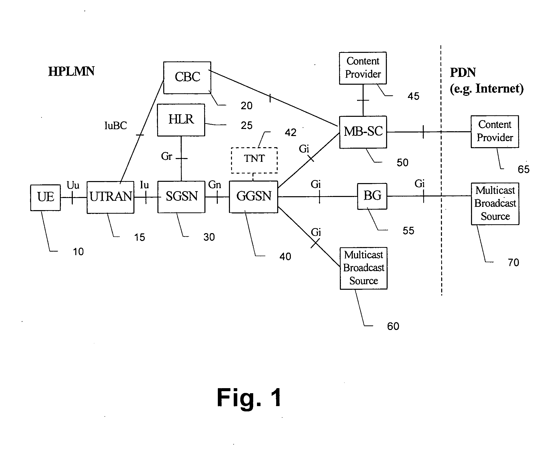 Method and system for setting up a multicast or broadcast transmission