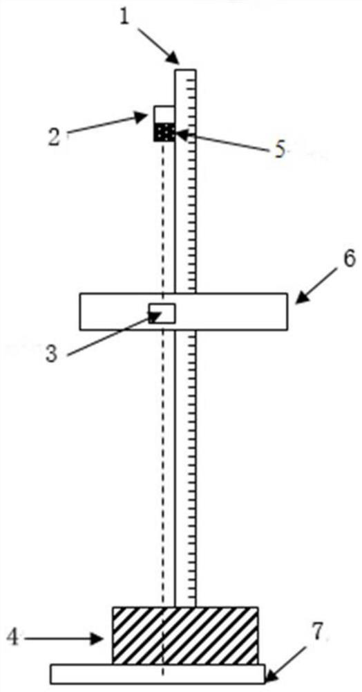 Sieve pore deviation checking device and checking method