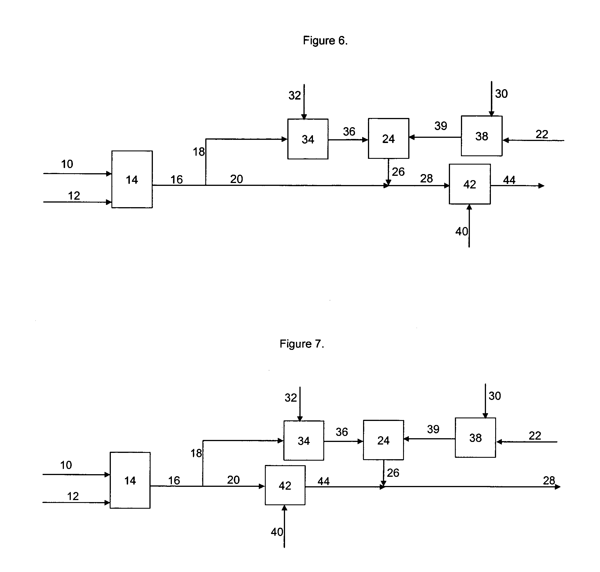 Split-stream process for making nanocomposites