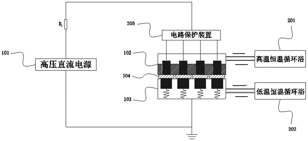 Joint Aging Device and Method for Multiple Groups of Sheet Samples Under Voltage and Temperature Gradients