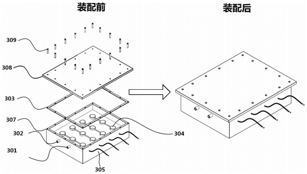 Joint Aging Device and Method for Multiple Groups of Sheet Samples Under Voltage and Temperature Gradients