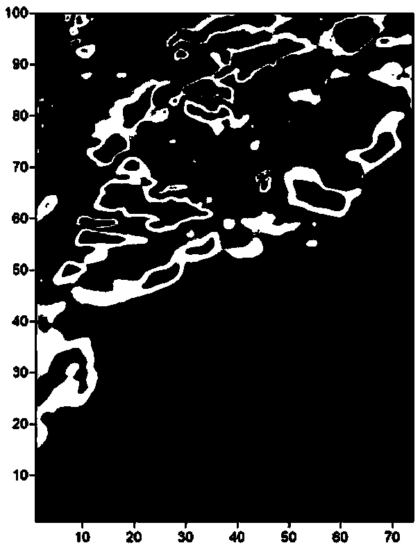 Magnetic field nicking analysis method for extraction of physical geography magnetic anomaly field boundary