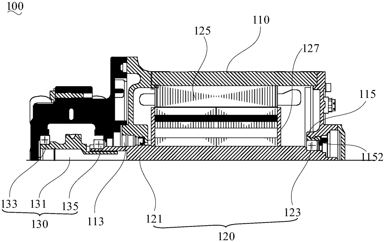 Electric vehicles and - integrated powertrain thereof