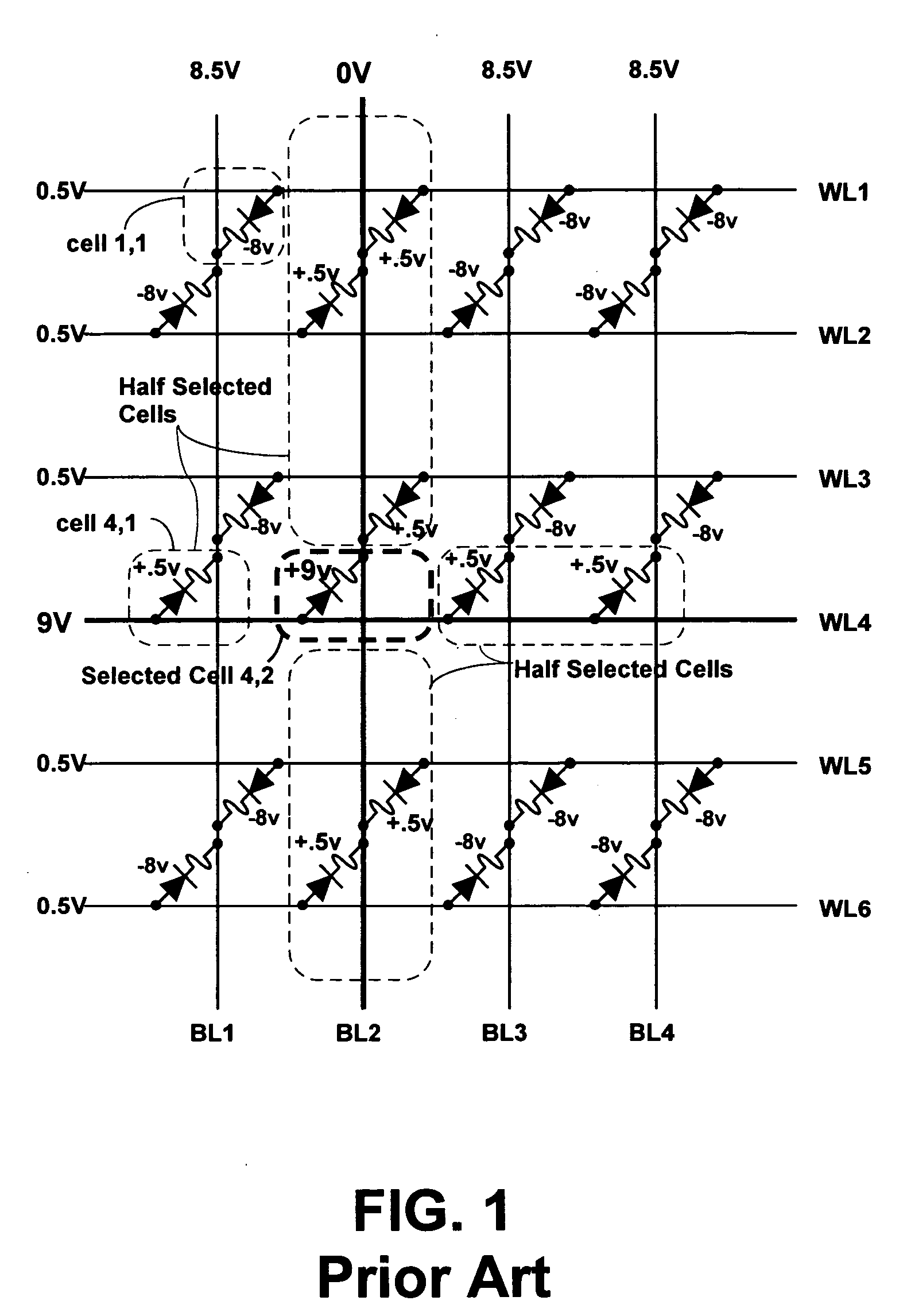 Memory with high dielectric constant antifuses and method for using at low voltage