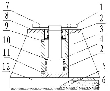 Combined ultrathin flexible uniformly distributed pressure loading device for geomechanical model tests