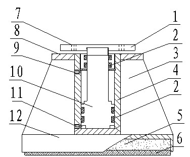 Combined ultrathin flexible uniformly distributed pressure loading device for geomechanical model tests