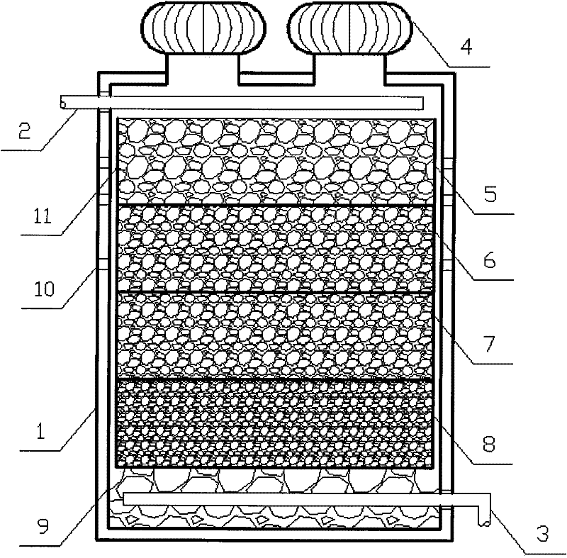 Nitrogen and phosphorus removal bio-trickling filter by artificially strengthening natural ventilation