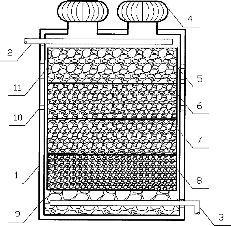 Nitrogen and phosphorus removal bio-trickling filter by artificially strengthening natural ventilation