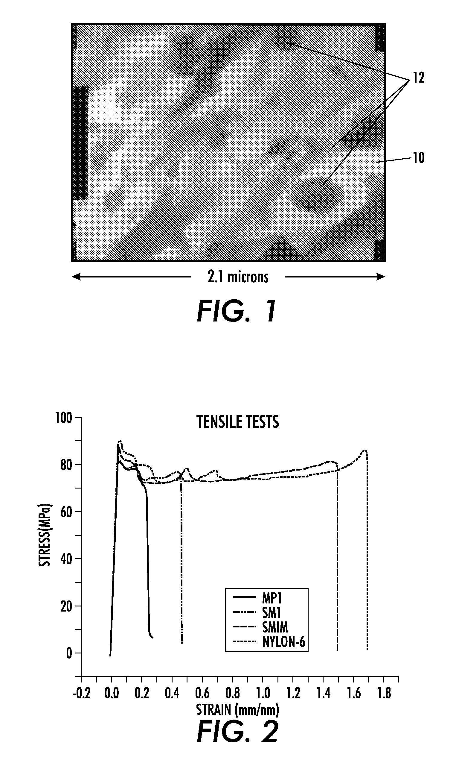 Polymeric composite including nanoparticle filler