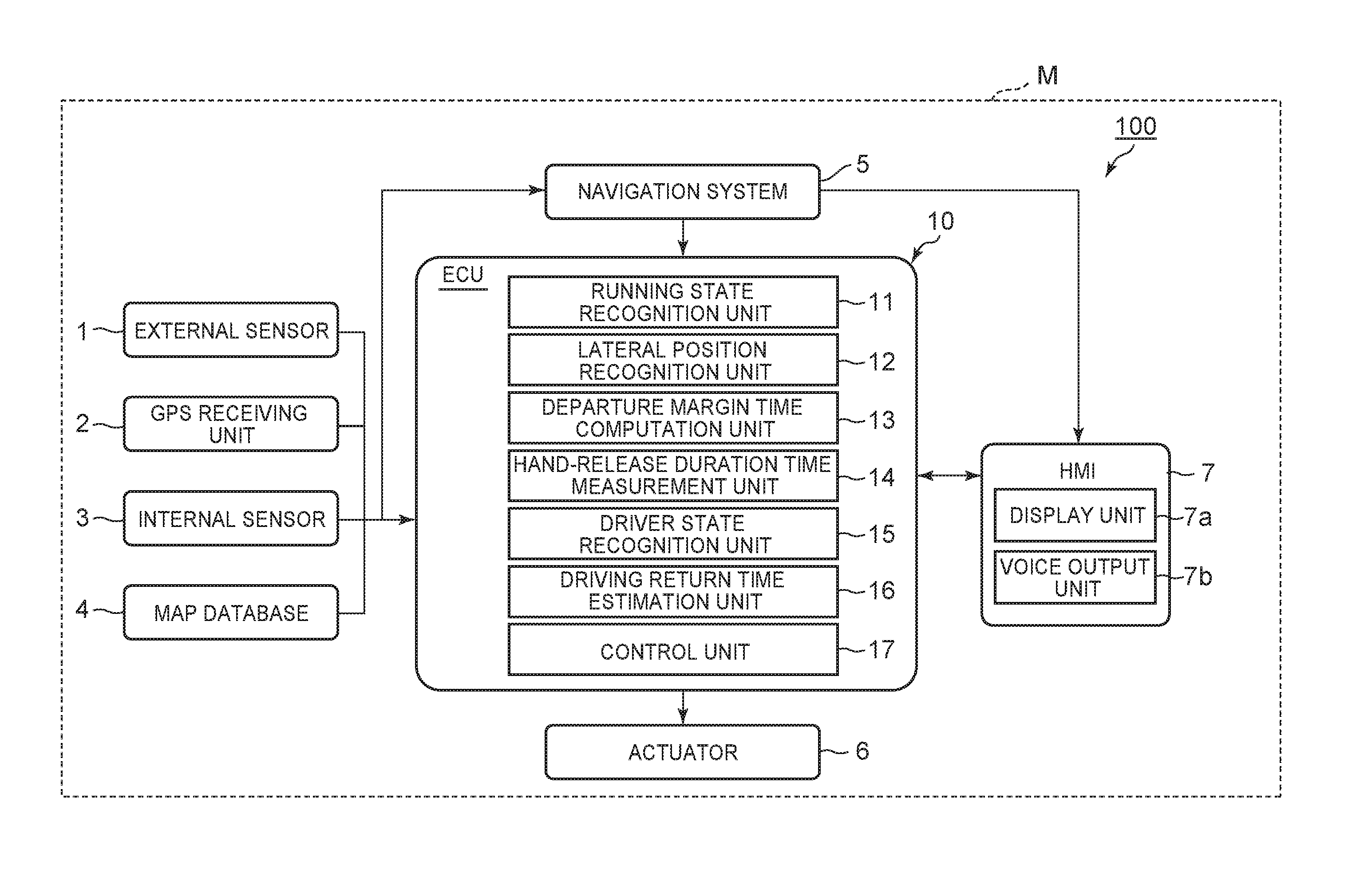 Vehicle control apparatus