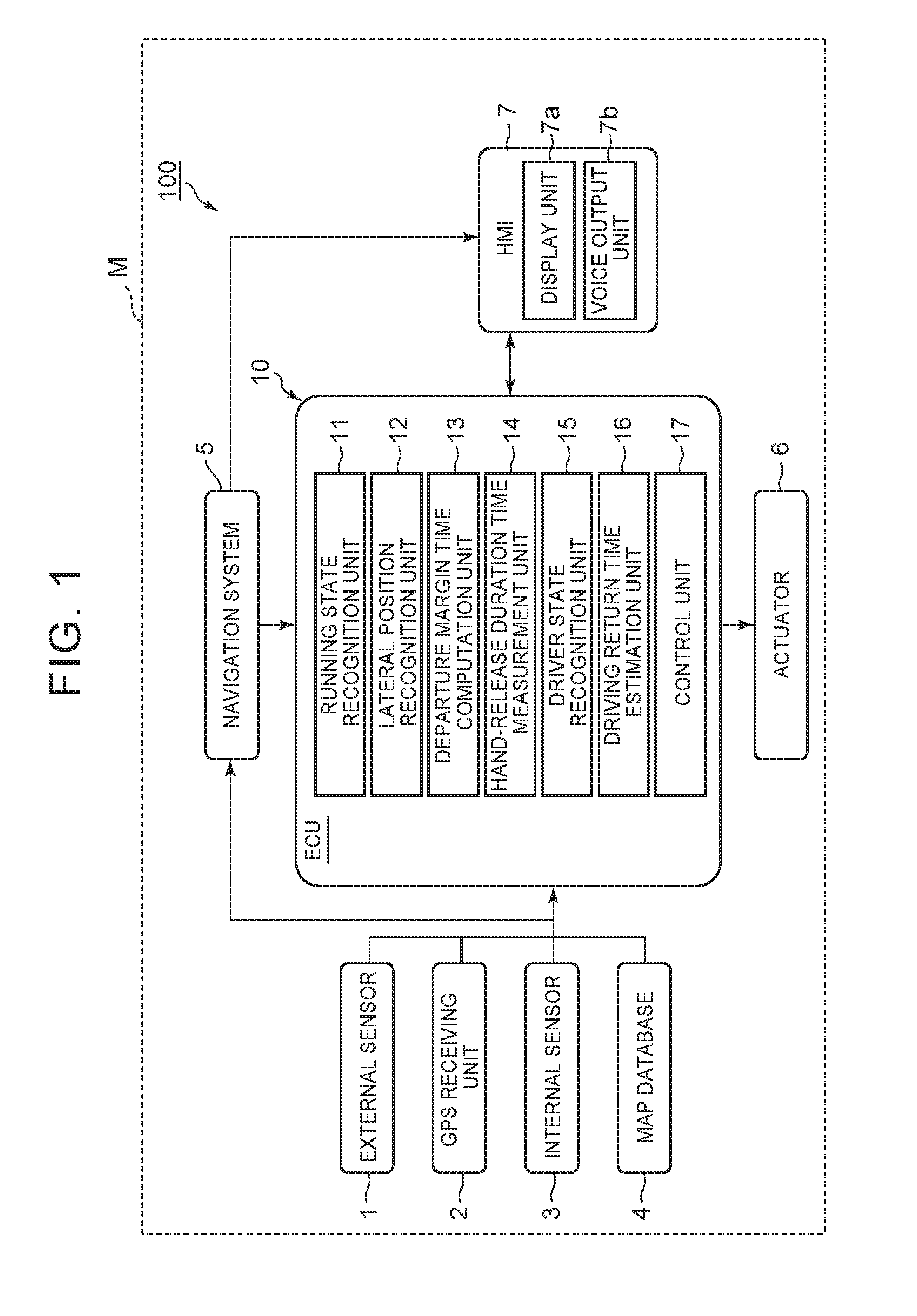 Vehicle control apparatus