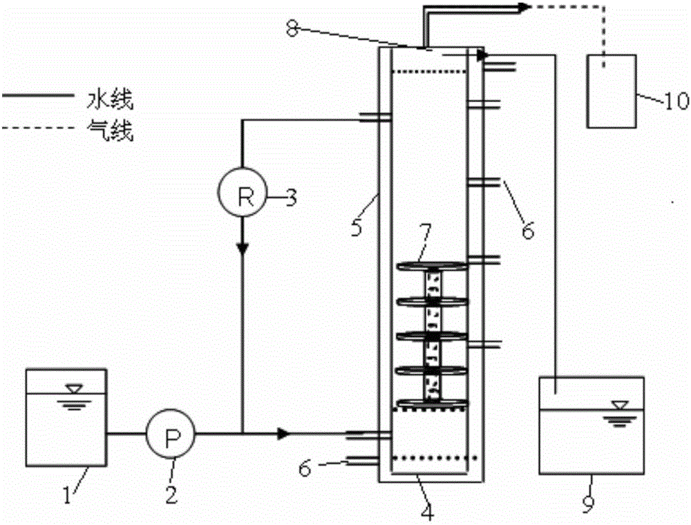 Method for treating cassava alcohol wastewater through anaerobic reactor filled with ceramic material