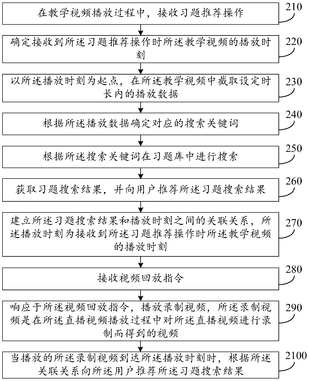 Exercise recommendation method, apparatus and device, and storage medium