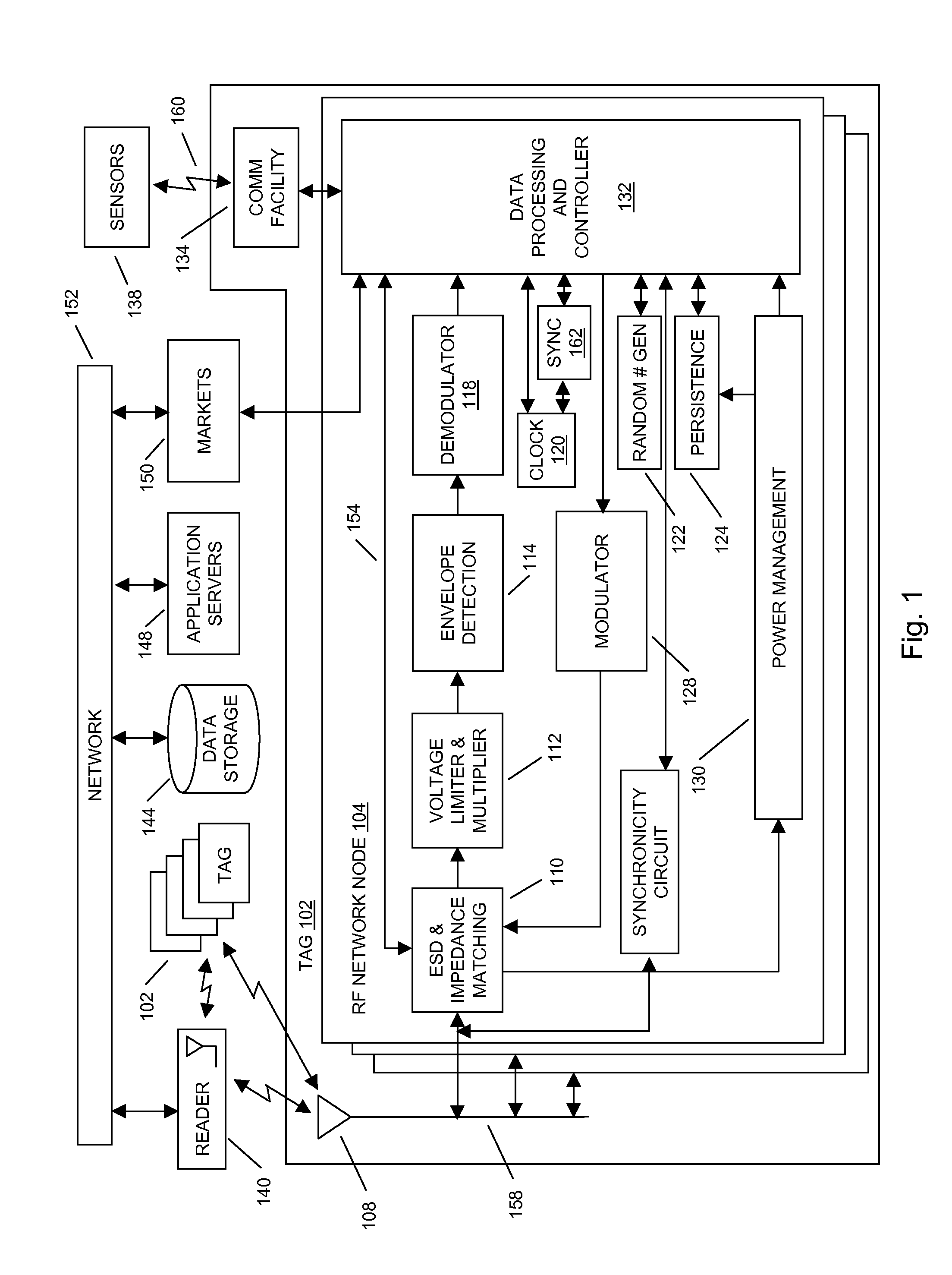 Methods and systems of a multiple radio frequency network node RFID tag