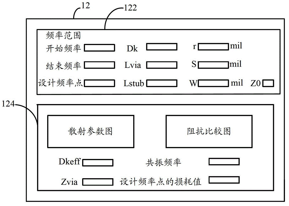 Through-hole design system