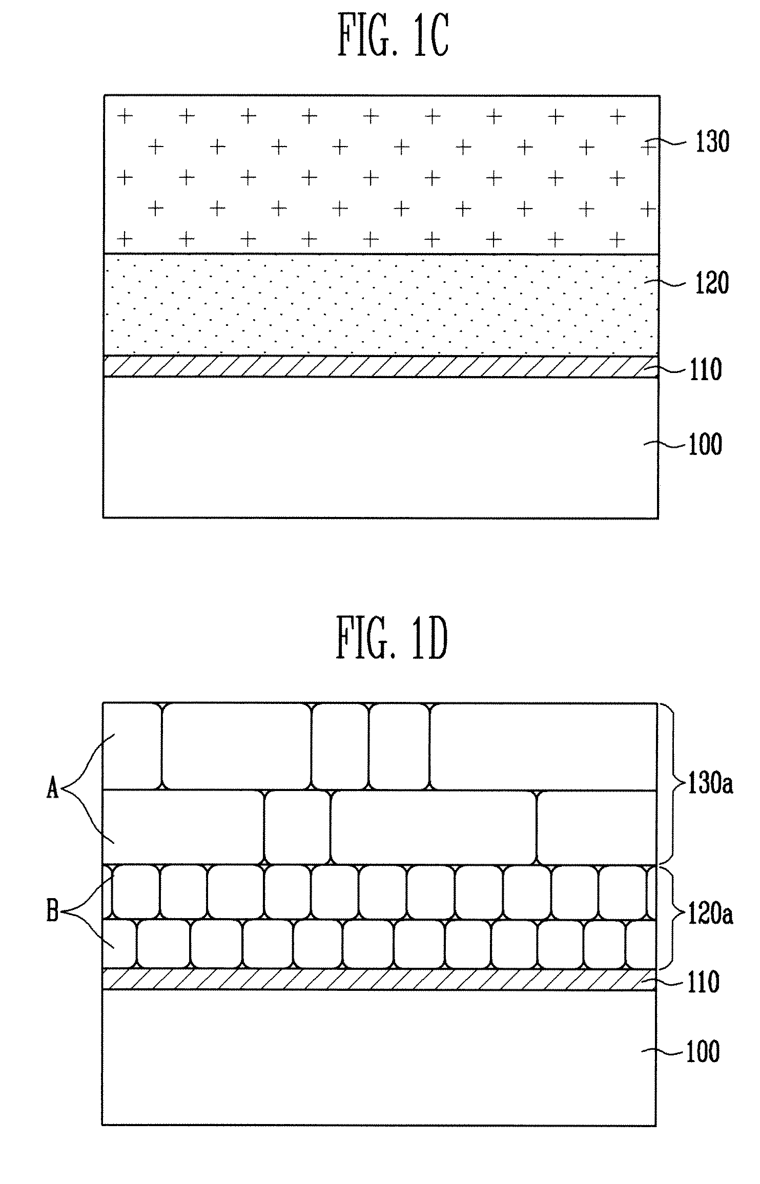 Method of Forming Gate Electrode