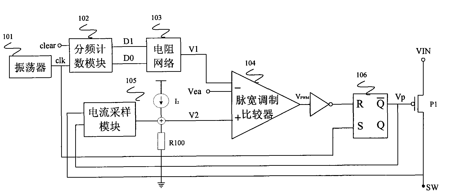 Soft start circuit for switch power supply