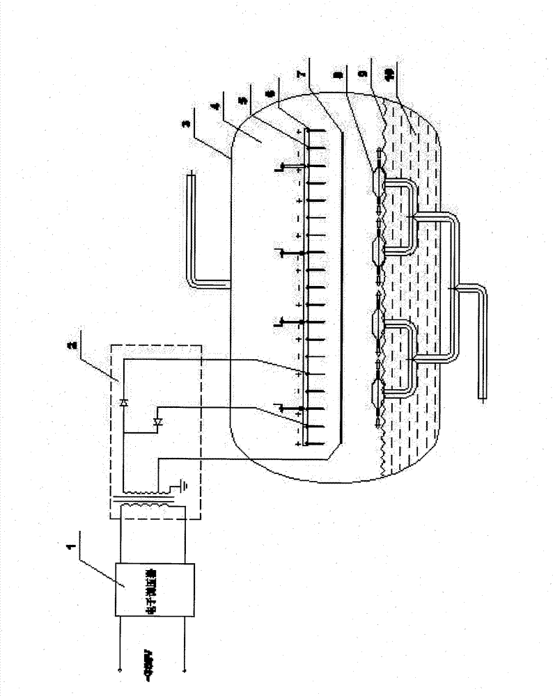 Deep electric desalting technology for heavy inferior crude oil