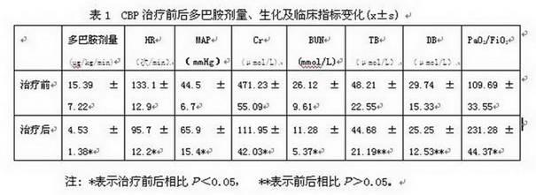 Blood purification base displacing liquid