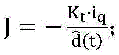 Motor moment-of-inertia identification method and device and motor control device