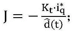 Motor moment-of-inertia identification method and device and motor control device