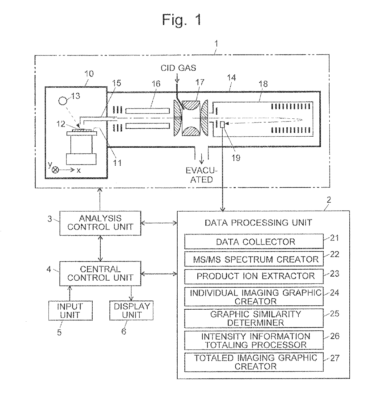 Imaging mass spectrometer