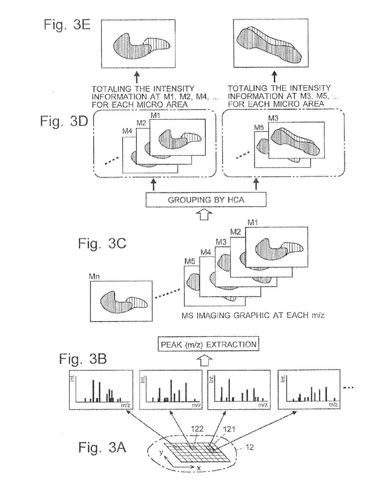 Imaging mass spectrometer