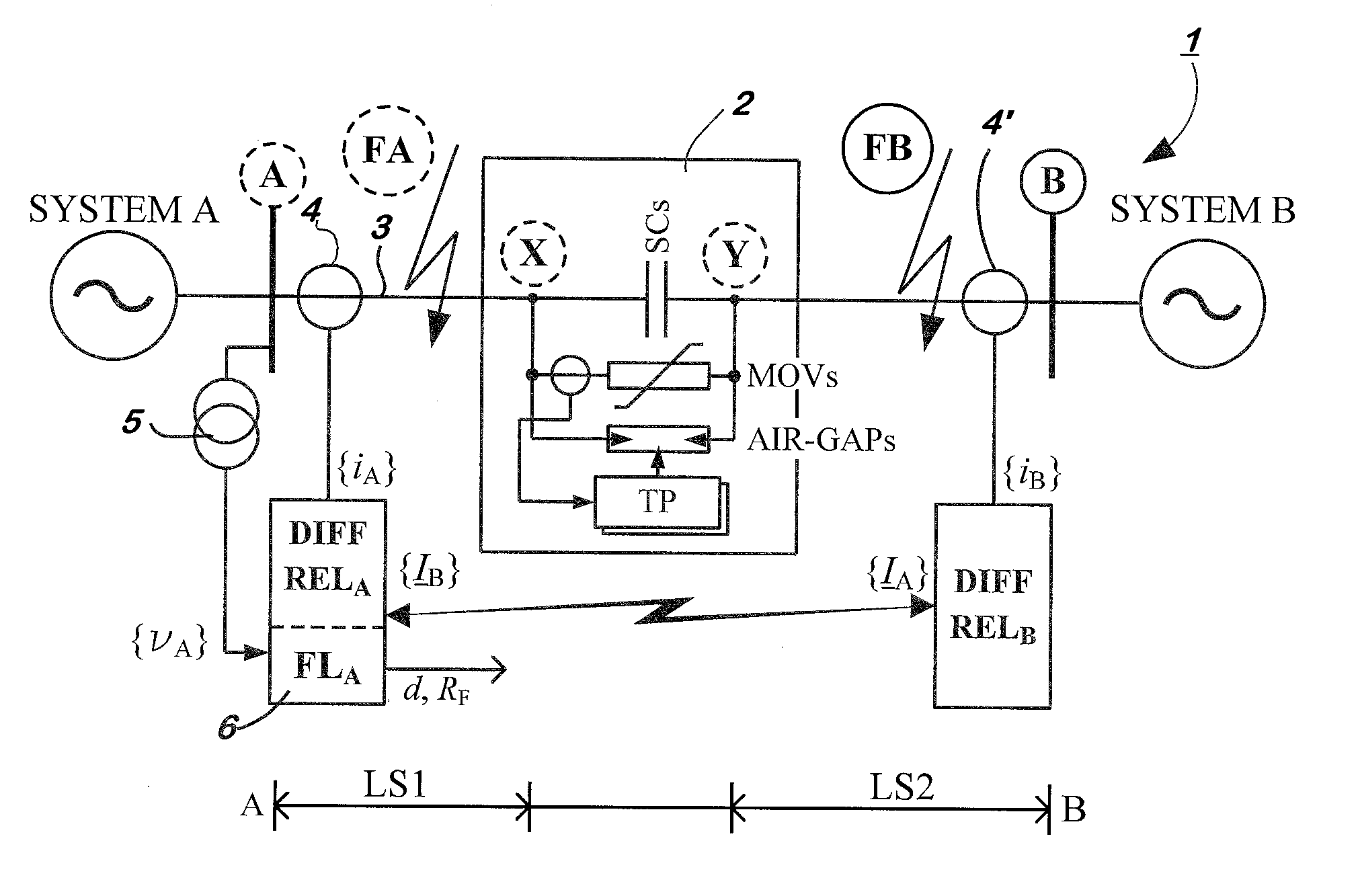 Method and device for fault location of series-compensated transmission line