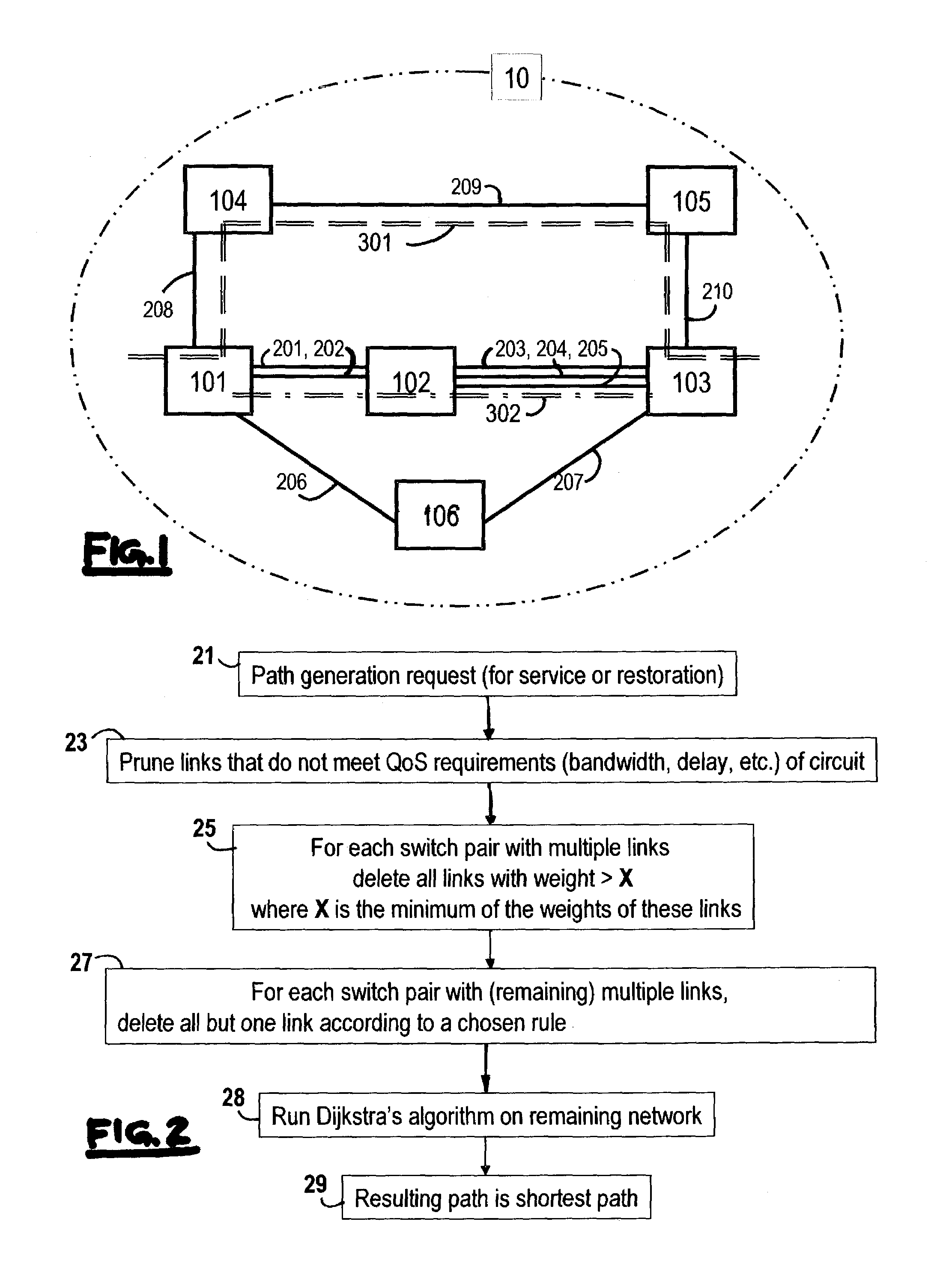 Scheme for randomized selection of equal cost links during restoration