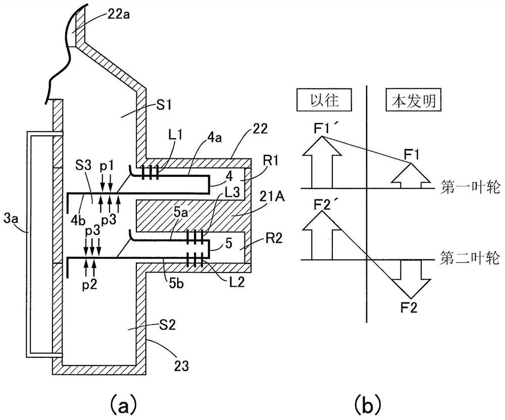 Two-stage centrifugal pump