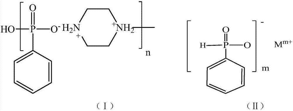 Expansive type halogen-free flame-retardant ethylene propylene diene monomer material