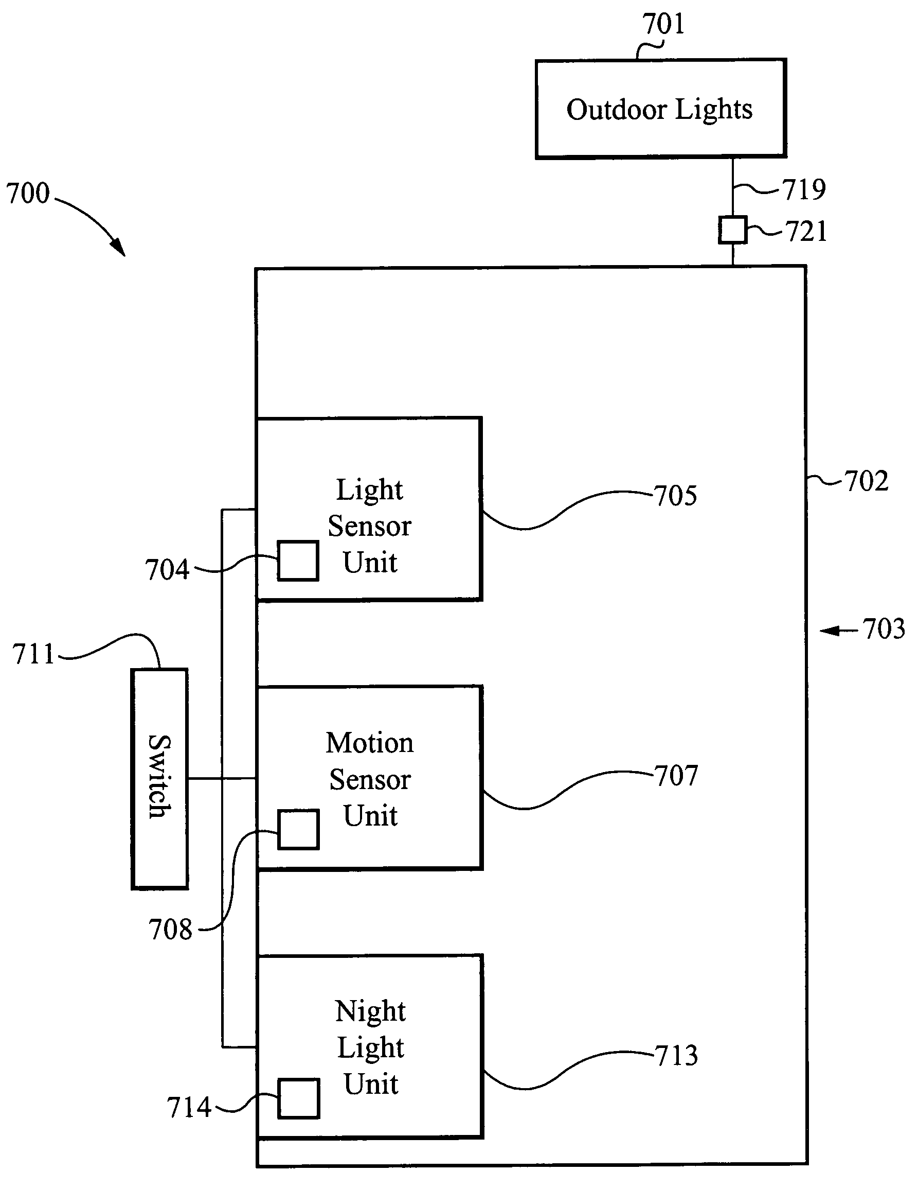 Light management system device and method