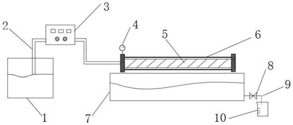 Tubular porous element pure water flux testing device