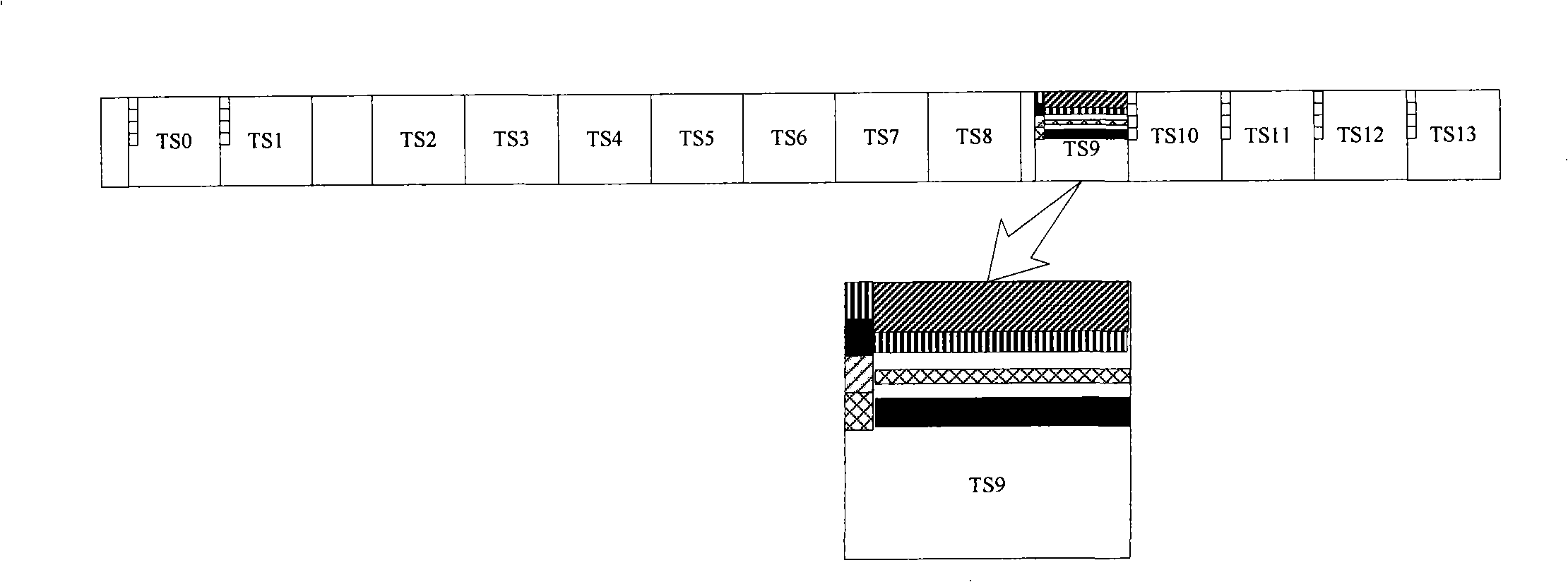 Paging indicating message bearing method and implementing apparatus thereof