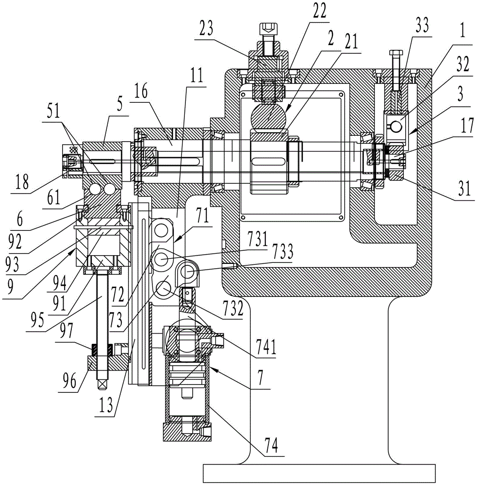 Pipe-bending forming mechanism in pipe bending machine