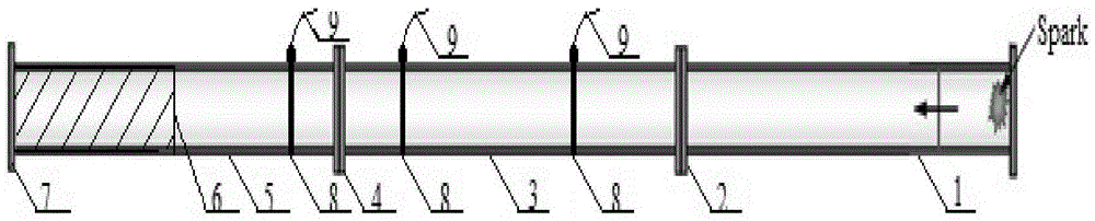 Pipe system for quantizing detonation instability degree of premixed gas and method thereof