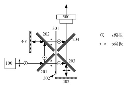 Stereo projecting equipment