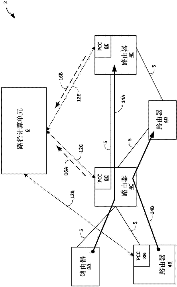 Label switched path reporting