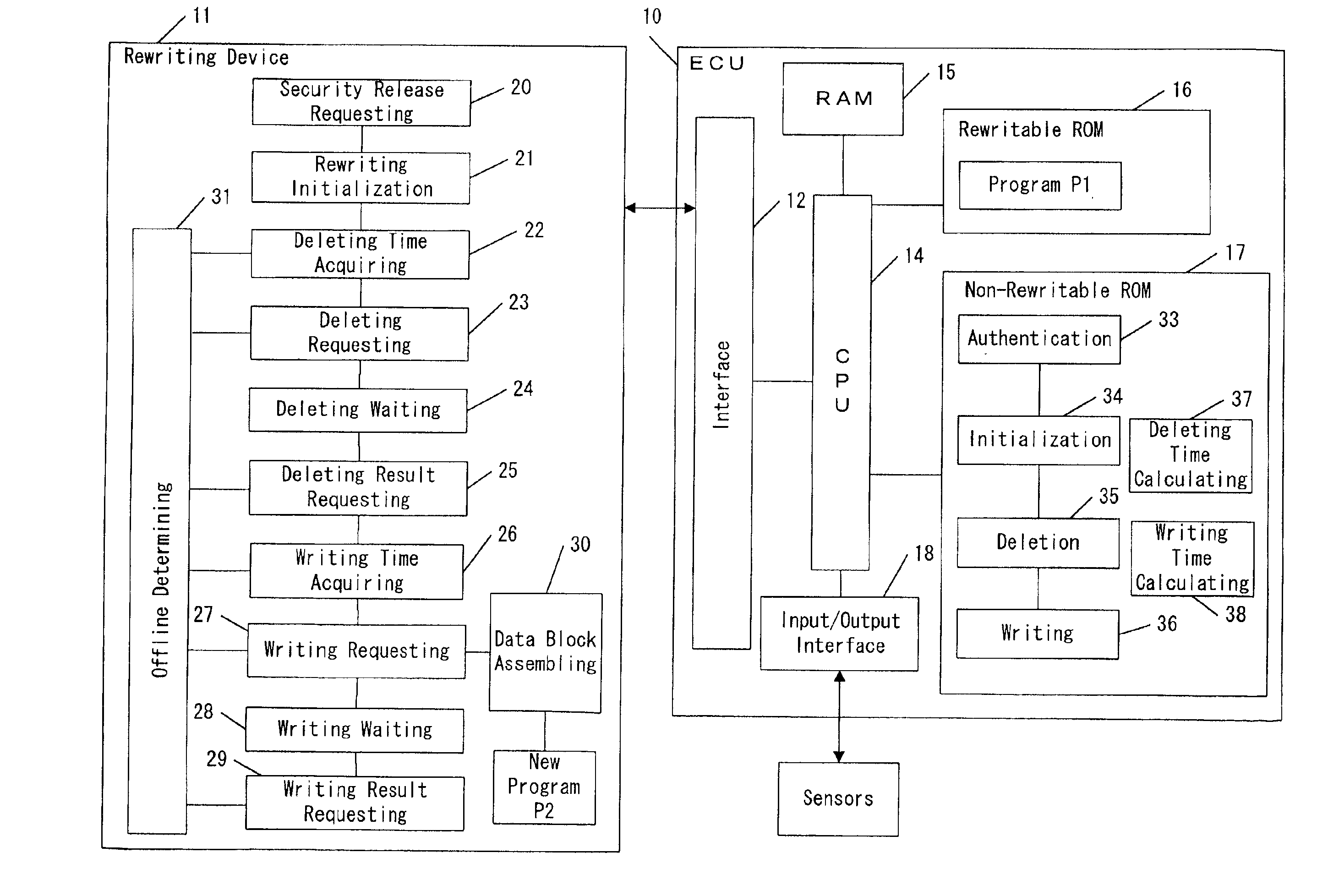 Rewriting system for vehicle controller