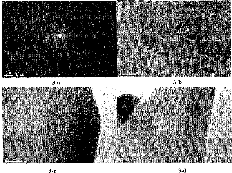 Preparation method of nitrogen-doped attapulgite-supported nano-tio2 visible light catalyst