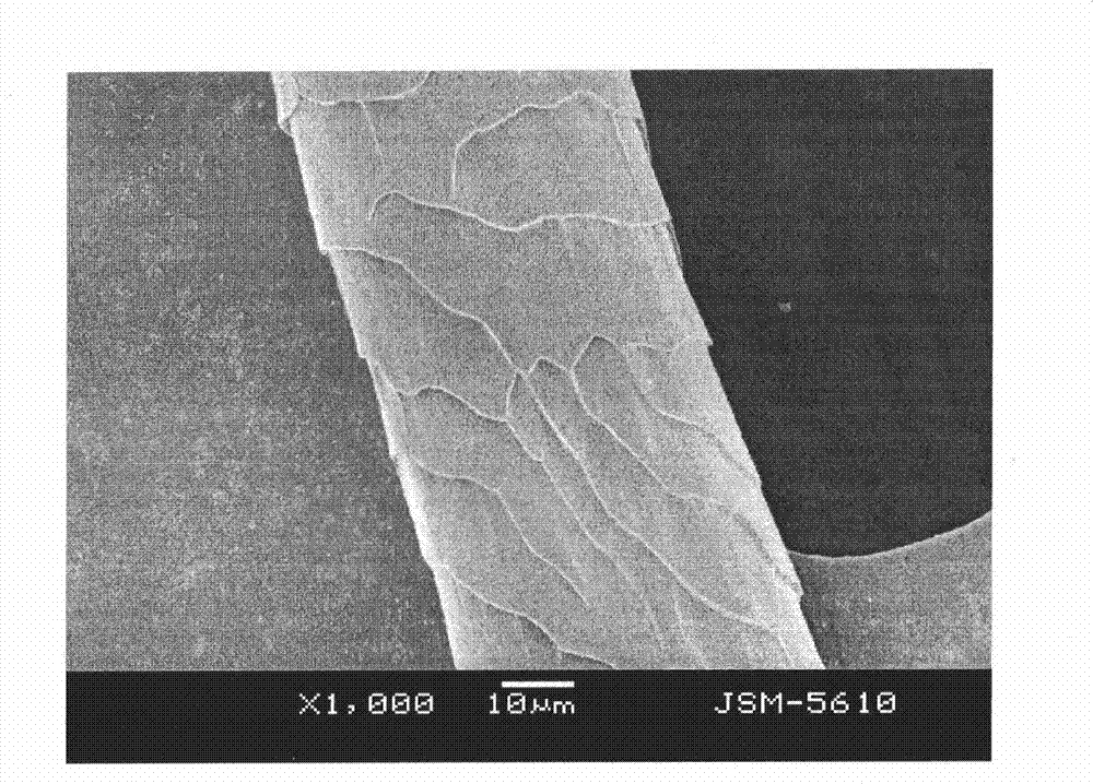 Manufacturing method of double-faced waterproofing pile-face dual-purpose leather of indumentum and leather boards